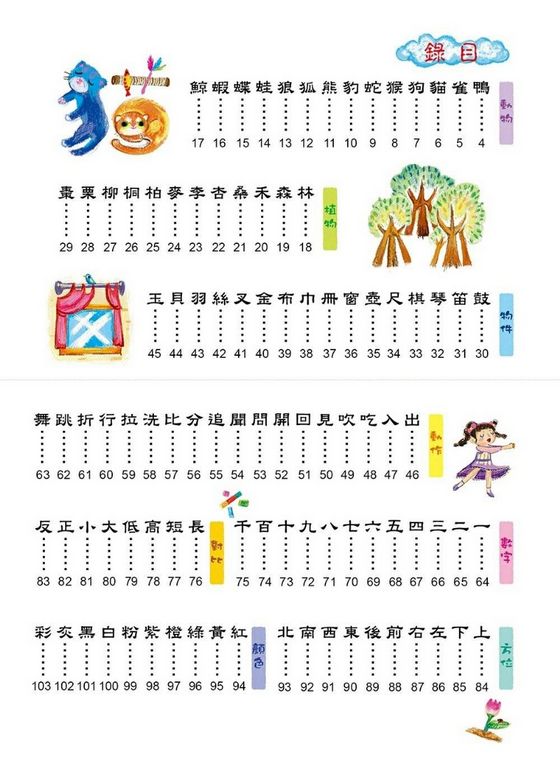 兒童看圖學漢字：這樣認字超好玩